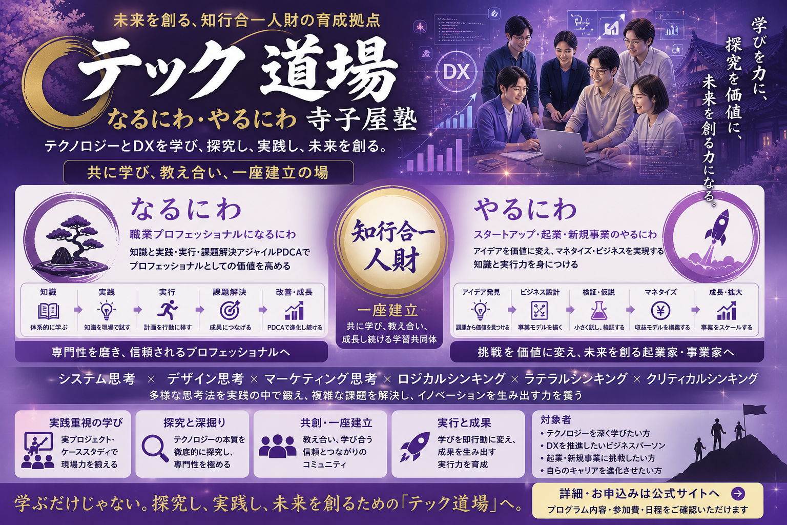 「テック道場」「なるにわ・やるにわ」寺子屋塾のすゝめ/未来創造アカデメイア
